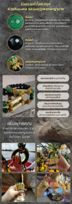 ตะกรุดนาคา5แถว นาฬิกายันต์ 5 แถว อ.หนู กันภัย