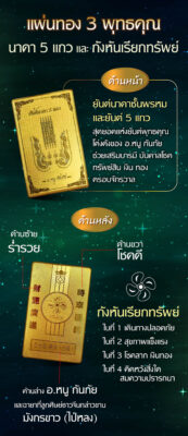  แผ่นทองยันต์นาคา5แถว นาฬิกายันต์ 5 แถว อ.หนู กันภัย